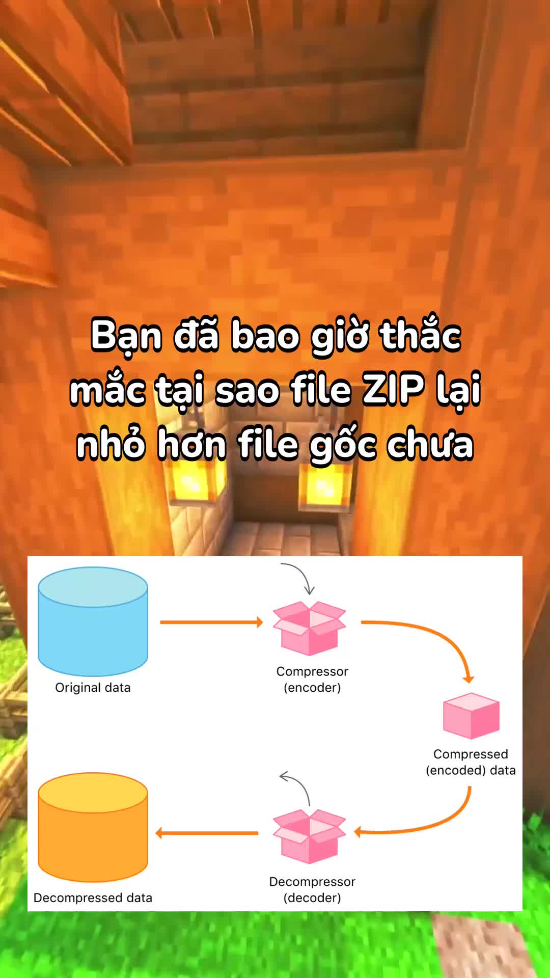 TikTok video 7570916772950379788